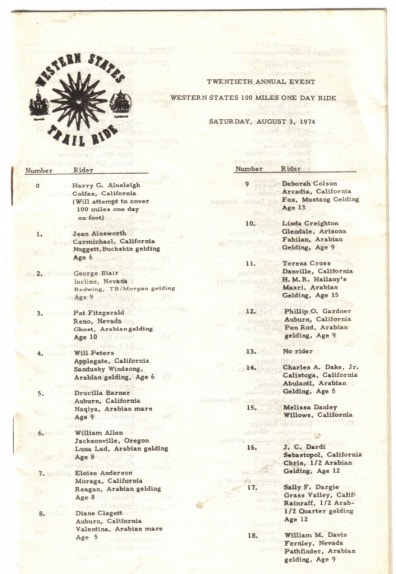 Liste de départ (http://www.wser.org/how-it-all-began/)